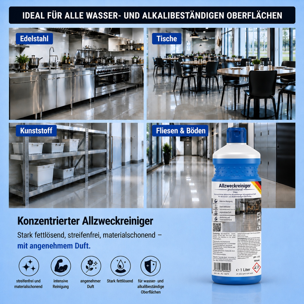 1 Liter Allzweckreiniger professional blau